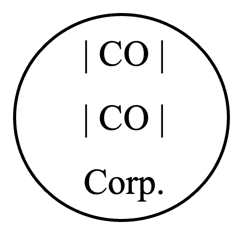 COCO CORP Logo